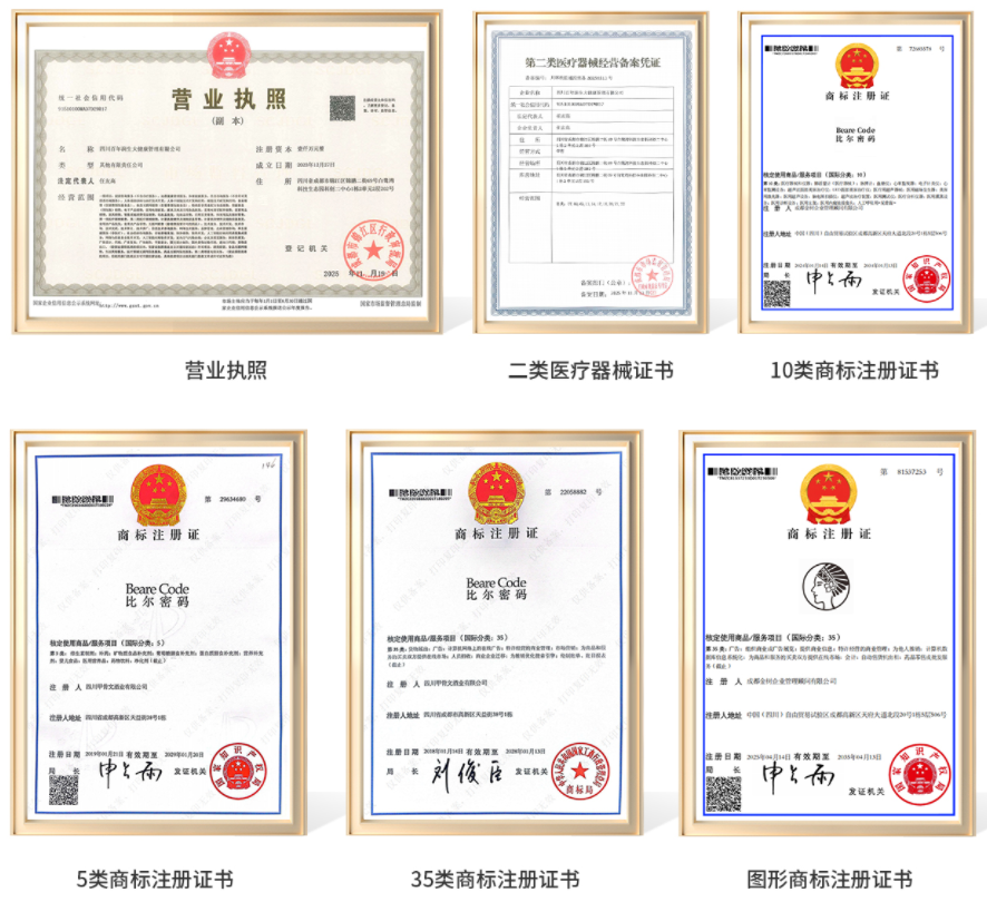 比尔密码 - 团队介绍